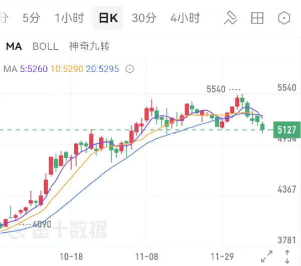 image.png http://img-cdn.mall.lingtong.info/uploads/assets/images/{6FCA1162-A383-49D2-F11D-0A6679C0E793}.png